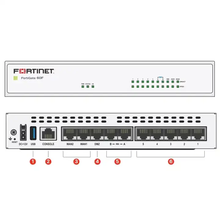 FortiGate-60F perangkat keras plus 1 tahun FortiCare Premium FortiGuard FG-60F-BDL-809-1year perlindungan Perusahaan