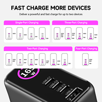 Chargeur Mural GaN 165W avec Affichage Dynamique TFT, Station de Charge Rapide USB 100W PD PPS Type-C pour iPhone 17, MacBook, Ordinateurs Portables Samsung