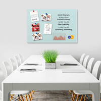 Tableau blanc magnétique sur les murs, écriture en verre trempé, planches blanches