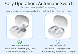 Audífono digital pequeño y portátil Control de un botón con productos auditivos de operación simple para la pérdida auditiva. - Product Image 2