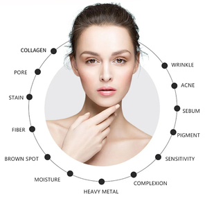 Analyseur de peau numérique 3D AI professionnel, <span class=keywords><strong>scanner</strong></span> facial Magic Mirror, machine d'analyse d'imagerie à 8 spectres - Product Image 4