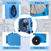 Ventilateur de ventilation industriel à haute pression de 36 pouces avec échappement électrique mobile à 3 vitesses personnalisable OEM