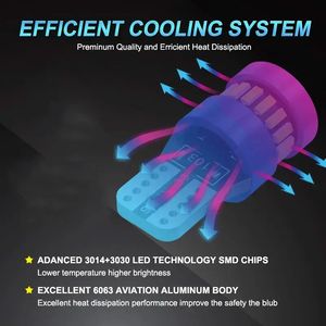 Lampu mobil LED 4014 18SMD T10 W5W 194 168 601 kecerahan tinggi pabrik lampu Canbus kompatibel 12V 24V - Product Image 6