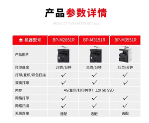 <span class=keywords><strong>Imprimante</strong></span> <span class=keywords><strong>laser</strong></span> A3 Sharp BP-M3151R, impression recto verso, réseau, scanner couleur, ADF, <span class=keywords><strong>double</strong></span> <span class=keywords><strong>bac</strong></span> à papier - Product Image 6