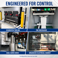 Prensa Plegadora CNC Eléctrica de 20T y 1000mm con Doble Servo y Regla Trasera CNC para Plegado de Chapa Metálica