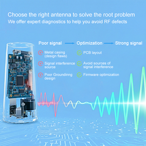 4G 5G LTE PCB <span class=keywords><strong>antena</strong></span> omnidireccional dipolo parche Gsm UHF RF 3G Wifi <span class=keywords><strong>antena</strong></span> para comunicación por Internet - Product Image 3