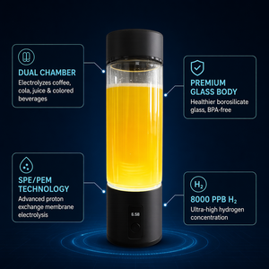 Bouteille d'eau hydrogénée personnalisée avec logo OEM, 420 ml, technologie SPE PEM, générateur d'H2 portable rechargeable, sans BPA, pour le fitness et le bureau - Product Image 3