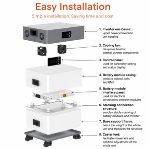 E-Nice Sistema Solar Híbrido CAN Apilable Todo en Uno de 5-20KW para el Hogar y la Energía - Product Image 1