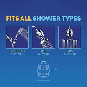 Filtre de Douche Pluie Superhome Vitamine C Haute Qualité pour Hôtels – Élimine le Chlore, Adoucit l'Eau, Finition Chromée, Garantie 5 Ans - Product Image 6