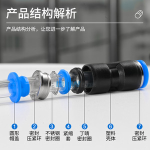 Conectores neumáticos de plástico de 8 a 6 mm, adaptador de conexión rápida para manguera de aire, conector reductor recto - Product Image 5