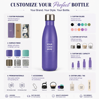 Bouteille isotherme en acier inoxydable à double paroi de 350 ml/500 ml/750 ml pour sublimation, vierge, avec logo personnalisé, vente en gros
