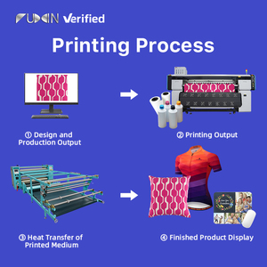 Machine d'impression par sublimation à 4 têtes avec carte Hoson pour T-shirts – Vente en gros à <span class=keywords><strong>bon</strong></span> prix - Product Image 3