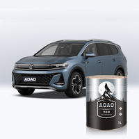 Peinture automobile polyuréthane liquide 95% couleur identique pour la finition de la carrosserie de la Volkswagen Talagon