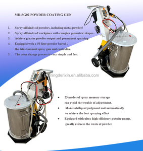 Maquinaria De Revestimento De Metal Máquina De Revestimento Em Pó + Cabine De Pulverização Em Pó + Pintura De Cura Forno Linha De Revestimento Em Pó com CE - Product Image 4