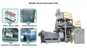 <span class=keywords><strong>Precio</strong></span> <span class=keywords><strong>de</strong></span> Fábrica, Plantas <span class=keywords><strong>de</strong></span> Producción <span class=keywords><strong>de</strong></span> Alimentos para Mascotas, Línea Completa <span class=keywords><strong>de</strong></span> Producción, Máquina para Hacer Alimentos en Pellets para Perros y Gatos - Product Image 3