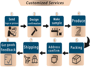 Pañal de aceite de aleación, accesorio para decoración de hogar - Product Image 3