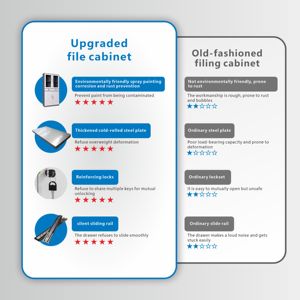 Archivador Metálico de 2 Puertas con Cerradura y Estantes <span class=keywords><strong>para</strong></span> <span class=keywords><strong>Oficina</strong></span> y Hogar - Product Image 4