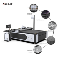 AOL Volledig Automatische CNC Digitale Oscillerende Zebra Blinds Stof Snijmachine