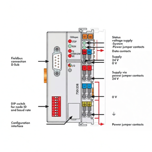 ผู้ขายระดับโกลด์ 750-338  PLC คอนโทรลเลอร์ ไดรเวอร์เซิร์ฟเวอร์ ของแท้ใหม่เอี่ยมพร้อมส่ง - Product Image 1