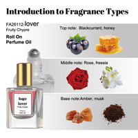 Vente chaude Oriental Fougere Sweet Ball Roll-On Phéromone Parfum Huile Solide Arôme Féminin Parfum Ensemble