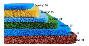 इनिंग टेबल फायरप्रूफ और टिकाऊ के लिए हीट-प्रतिरोधी सिलिकॉन स्पंज शीट, 200 लंबी तापमान सहिष्णुता - Product Image 2
