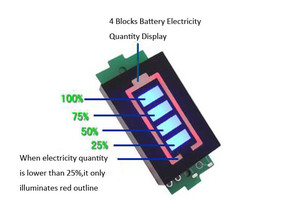 Indicateur de Capacité de Batterie au Lithium 1S 2S 3S 4S 6S 7S, Testeur et Afficheur de Niveau de Charge Li-ion 4.2V 8.4V 12.6V 16.8V 25.2V 29.4V - Product Image 1