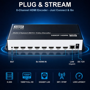 Encodeur vidéo HDMI 8 canaux H.265 1080P double flux, <span class=keywords><strong>streaming</strong></span> IP haute densité pour diffusion en direct multi-caméras RTMP SRT IPTV - Product Image 3