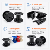 Pièces en plastique usinées CNC sur mesure, composants de support de bobine tournés et fraisés avec précision pour machines textiles industrielles