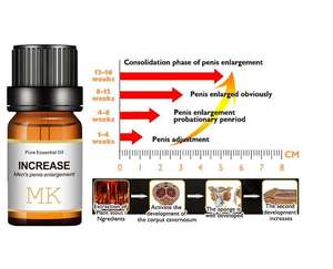 MK น้ำมันหอมระเหยจากพืชธรรมชาติบริสุทธิ์ - Product Image 5