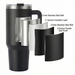 Bicchieri all'ingrosso bottiglie d'acqua isolate alla rinfusa in acciaio inox tazza isolante bicchiere 40oz <span class=keywords><strong>Tumbler</strong></span> con manico - Product Image 5