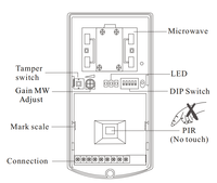 Capteur de mouvement PIR + micro-ondes à double technologie filaire 12 V CC, étanche IP65, 100 °   Détection de couverture de 12 m pour une utilisation en intérieur/extérieur