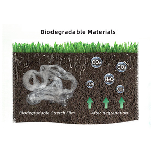 Biodegradable Pallet <b>Wrap</b> 100% Compostable PBAT PLA <b>Stretch</b> Film Eco Friendly Alternative Plastic Pallet <b>Wrap</b> - Product Image 4