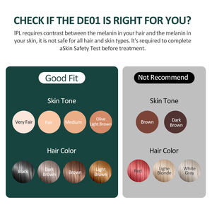 Appareil professionnel d'épilation Laser IPL marque privée usage domestique beauté lumière pulsée intense Portable pour application domestique - Product Image 2