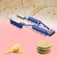 Machine à tortillas de haute qualité pour four tunnel, ligne de production de tortillas de maïs et de pain plat pita