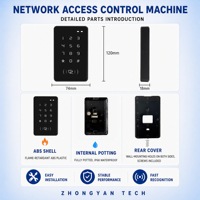 Pengontrol Akses Jaringan TCP IP HTTP MQTT UDP 4 Protokol Dapat Diubah 13.56MHz Panel Kontrol Akses 60000 Catatan Pabrik OEM