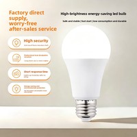 Ampoule LED saine sans scintillement, culot E27, lampe globe à économie d'énergie pour salle de lecture, bureau, salle de classe, éclairage intérieur
