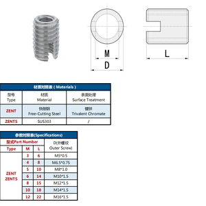 <span class=keywords><strong>Zent</strong></span> อัลลอยไฮคอยล์, อะแดปเตอร์เกลียวเจาะรูด้วยตัวเอง - Product Image 2