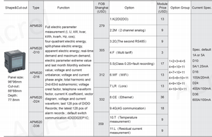 <span class=keywords><strong>Compteur</strong></span> de puissance Acrel APM520 avec écran LCD, multifonctionnel, intelligent, mesure électrique, classe 0.5s, <span class=keywords><strong>triphasé</strong></span> - Product Image 6