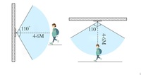 SOPORTE DE LÁMPARA E27 Inducción automática 5m la inducción del cuerpo humano