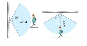 Thông minh cảm biến trong nhà 110V-220V LED đèn bóng đèn cơ sở ổ cắm E27 PIR <span class=keywords><strong>Motion</strong></span> <span class=keywords><strong>Detector</strong></span> cảm biến tự động tường ánh sáng chủ - Product Image 2