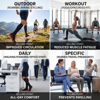 Chaussettes de compression graduée 20-30 mmHg personnalisées en gros, anti-fatigue, tricotées en 3D, soutien musculaire, équipement de performance et d'entraînement athlétique