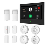 Sistem Alarm Kebakaran Staniot Detektor Asap Siren Tombol SOS 4G Wifi Sistem Alarm Keamanan Rumah