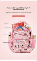 Sac à dos de commerce extérieur transfrontalier tendance pour fille, trousse à crayons pour écolière primaire, sac d'école en tissu Oxford et polyester, style coréen