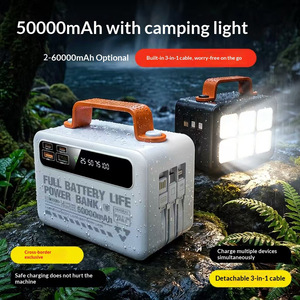 สถานีไฟฟ้าพกพา 40000mAh พร้อมไฟ LED ช่องเสียบ Type C เต้ารับอเนกประสงค์ แบตเตอรี่ลิเธียมโพลิเมอร์ - Product Image 2