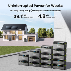 Station d'alimentation portable Fossibot FBP1200 à économie d'énergie, haute efficacité, compatible réseau et hors réseau, LiFePO4 1958Wh jusqu'à 9790Wh, pour maison, AC+solaire - Product Image 4