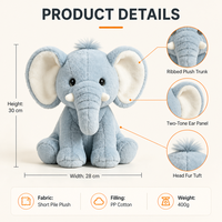 Éléphant en peluche côtelé avec oreilles tombantes et touffes, idéal pour les séances photo de nouveau-nés
