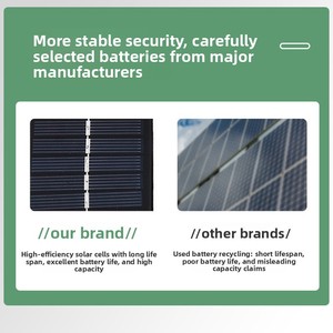 Panneau solaire monocristallin en silicium 15V 10W pour la production d'énergie portable en camping et en extérieur - Product Image 6
