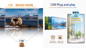 32 inch trong nhà treo kỹ thuật số Bảng menu | trần gắn LCD màn hình quảng cáo cho nhà hàng - Product Image 5