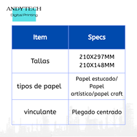 Service d'impression de cartes de remerciement personnalisées, autocollants personnalisés pour les petites entreprises, cartes de visite