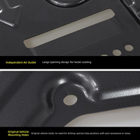 Plaque de protection inférieure en acier au manganèse pour moteur Honda City 2015+, couleur rouge disponible